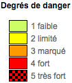 bulletin d'avalanches